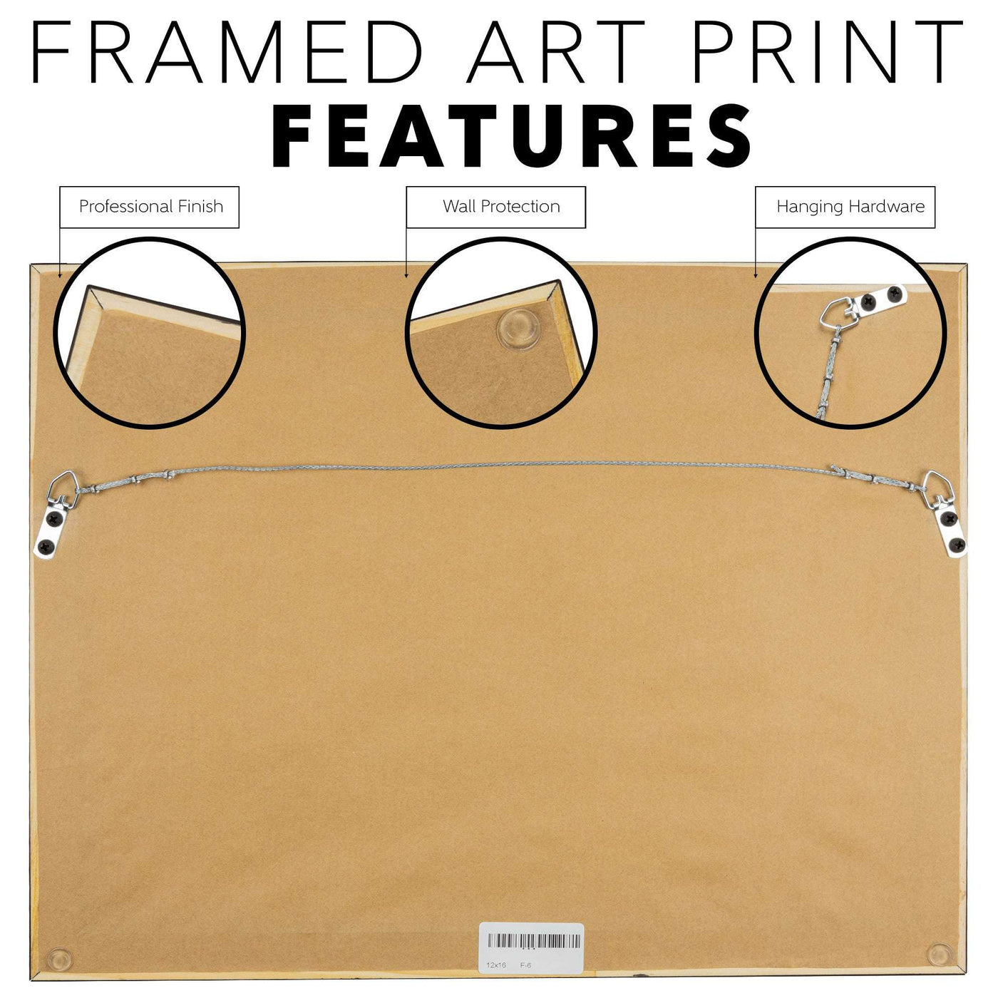 Back of a Framed Ferret Print highlighting its features: professional finish, wall protection, and hanging hardware with close-up insets.